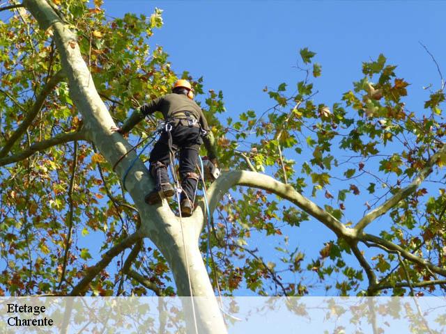 Etetage Charente